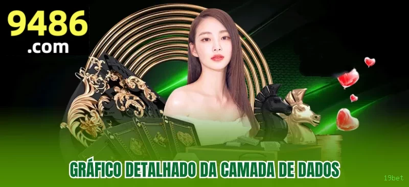 Roleta Ao Vivo 19bet